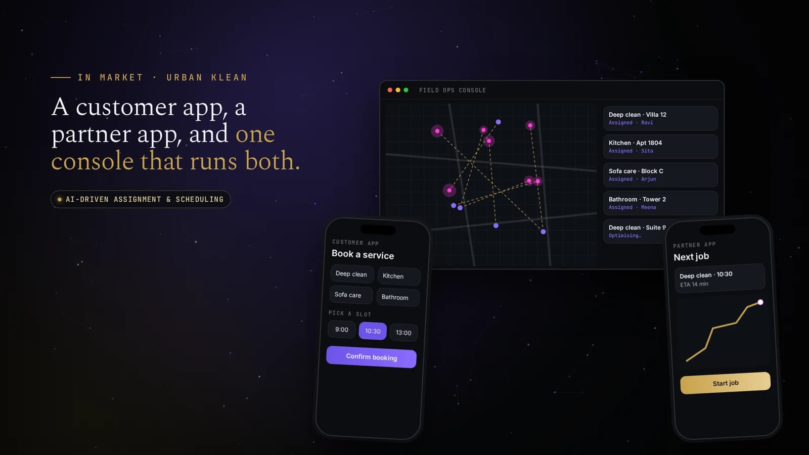 Urban Klean: Customer app, partner app and the intelligent console that runs both.